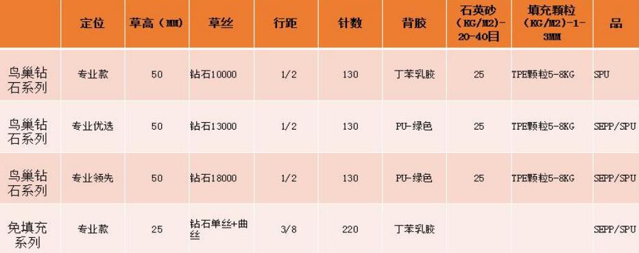 校園足球系統